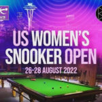 US Women’s Open 2022